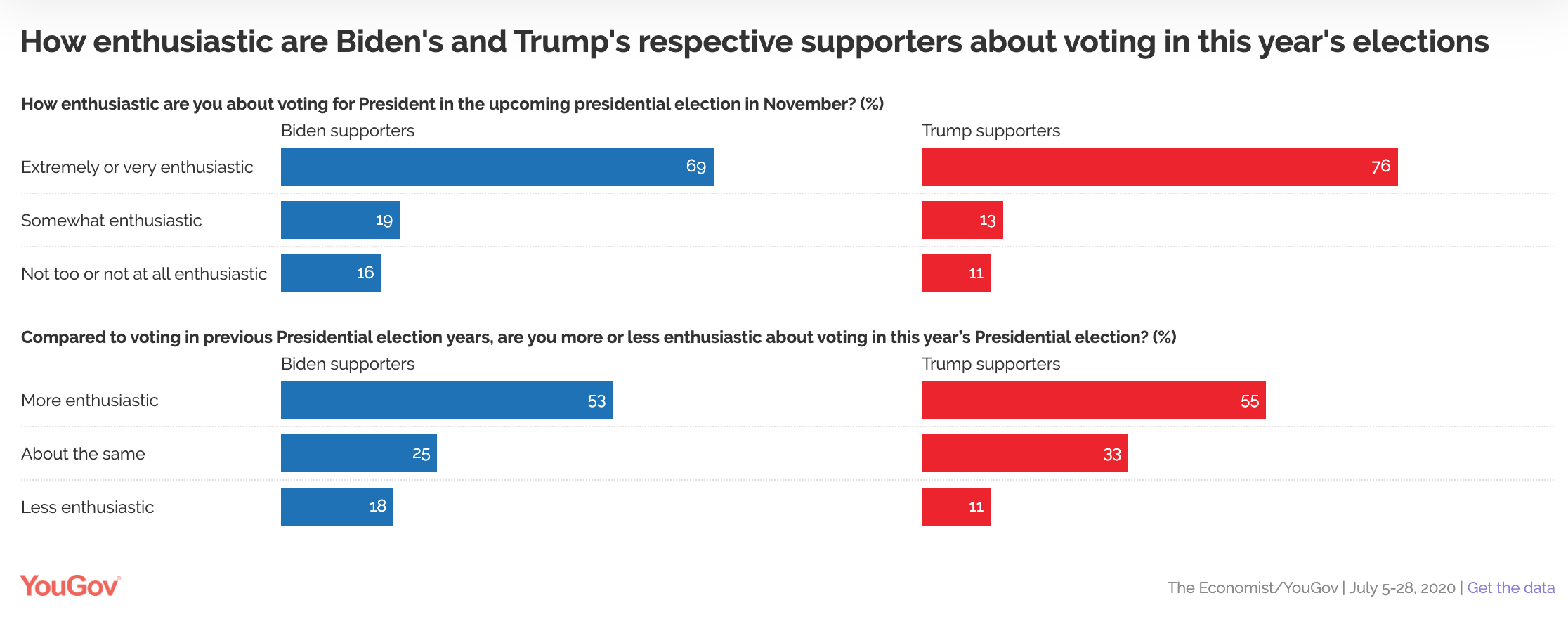 Screen Shot 2020-08-03 at 12.10.31 PM.png